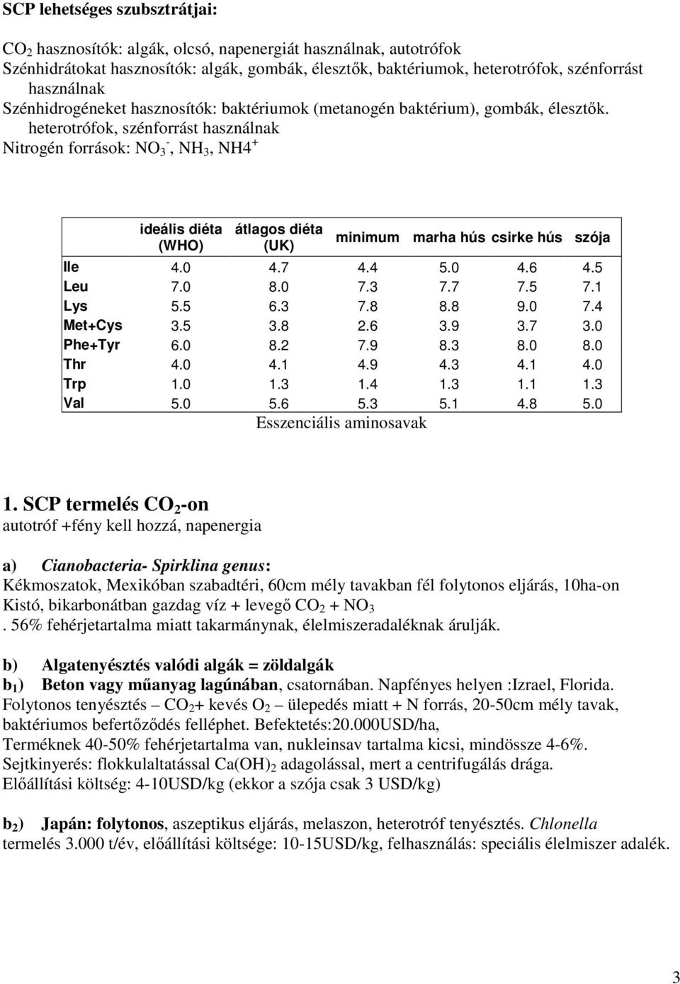 heterotrófok, szénforrást használnak Nitrogén források: NO 3 -, NH 3, NH4 + ideális diéta (WHO) átlagos diéta (UK) minimum marha hús csirke hús szója Ile 4.0 4.7 4.4 5.0 4.6 4.5 Leu 7.0 8.0 7.3 7.7 7.