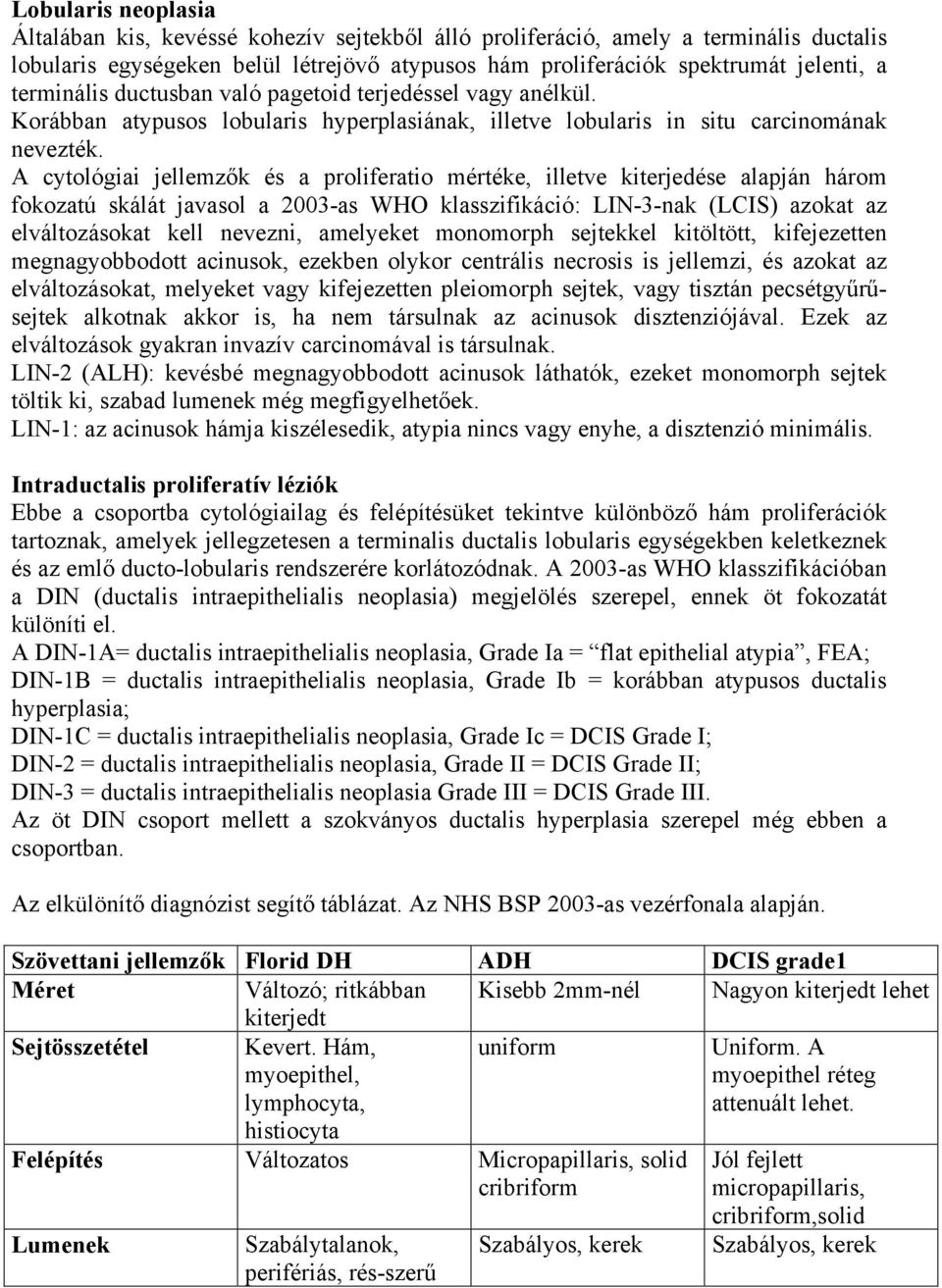 A cytológiai jellemzők és a proliferatio mértéke, illetve kiterjedése alapján három fokozatú skálát javasol a 2003-as WHO klasszifikáció: LIN-3-nak (LCIS) azokat az elváltozásokat kell nevezni,