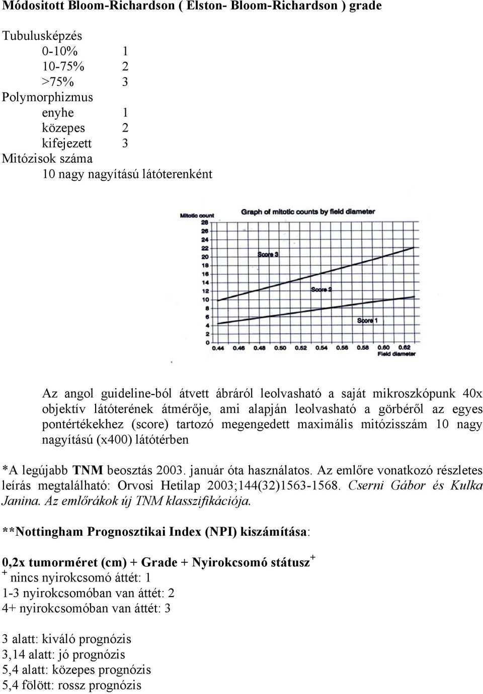 maximális mitózisszám 10 nagy nagyítású (x400) látótérben *A legújabb TNM beosztás 2003. január óta használatos.
