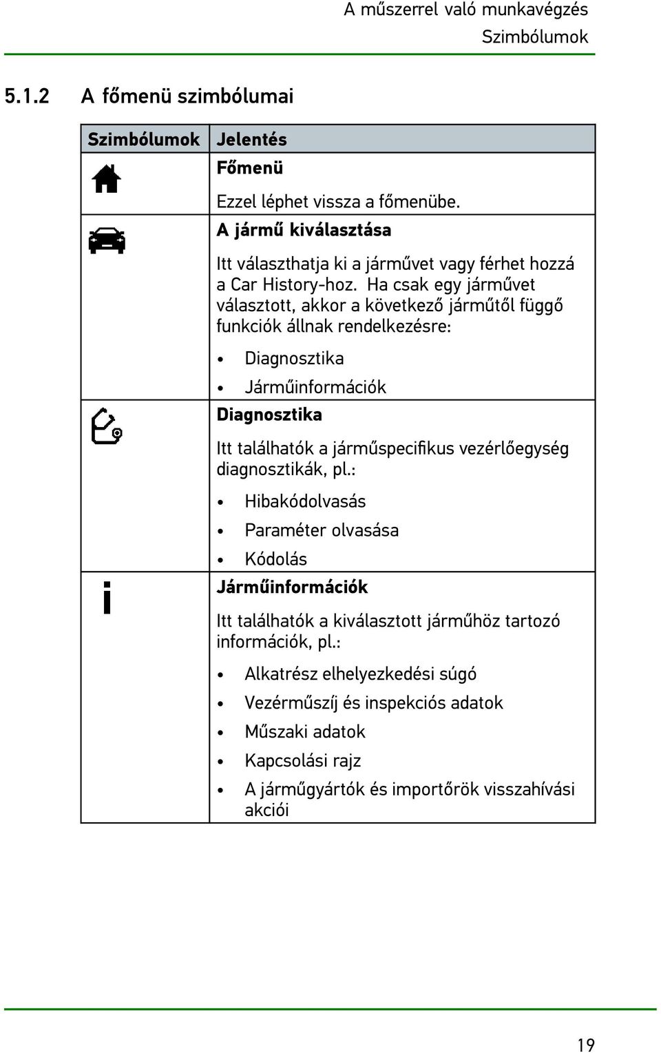 Ha csak egy járművet választott, akkor a következő járműtől függő funkciók állnak rendelkezésre: Diagnosztika Járműinformációk Diagnosztika Itt találhatók a járműspecifikus