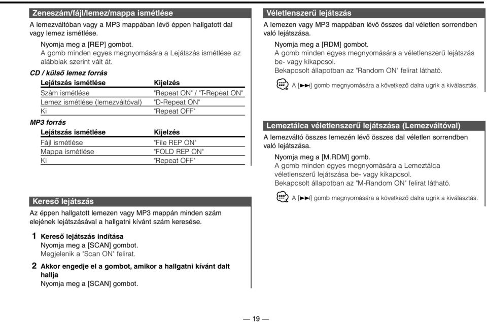 CD / külső lemez forrás Lejátszás ismétlése Kijelzés Szám ismétlése "Repeat ON" / "T-Repeat ON" Lemez ismétlése (lemezváltóval) "D-Repeat ON" Ki "Repeat OFF" MP3 forrás Lejátszás ismétlése Kijelzés