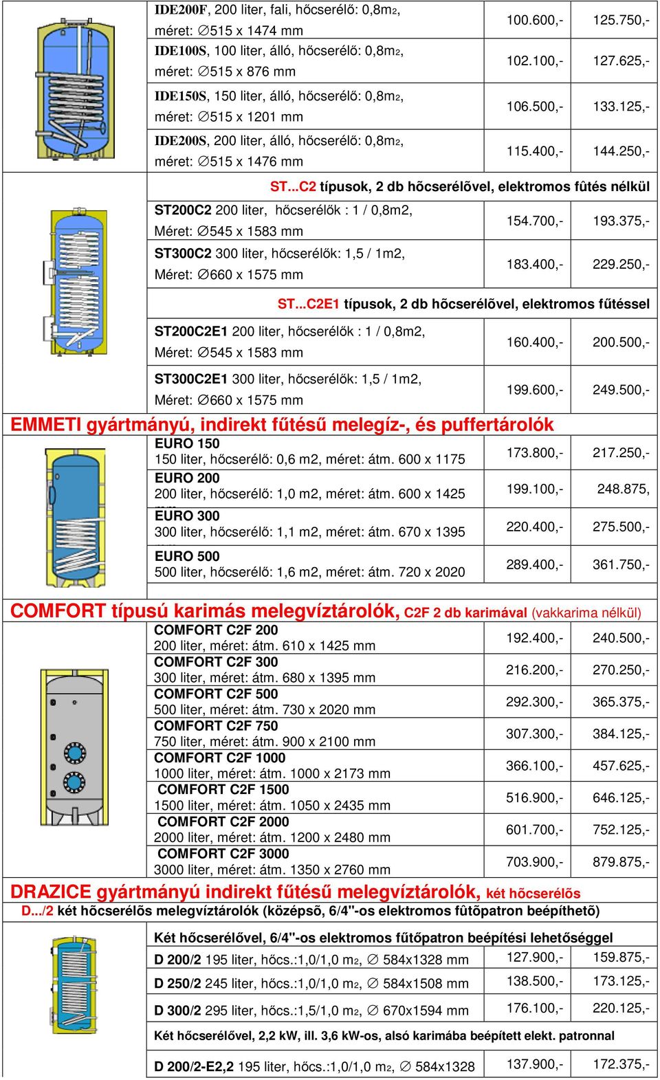 ..C2 típusok, 2 db hõcserélõvel, elektromos fûtés nélkül ST200C2 200 liter, hőcserélők : 1 / 0,8m2, Méret: 545 x 1583 mm 154.700,- 193.