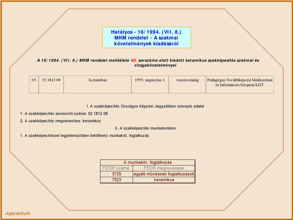 visszavonásig Pedagógus Továbbképzési Módszertani és Információs Központ KHT I. A szakképesítés Országos Képzési Jegyzékben szereplõ adatai 1.