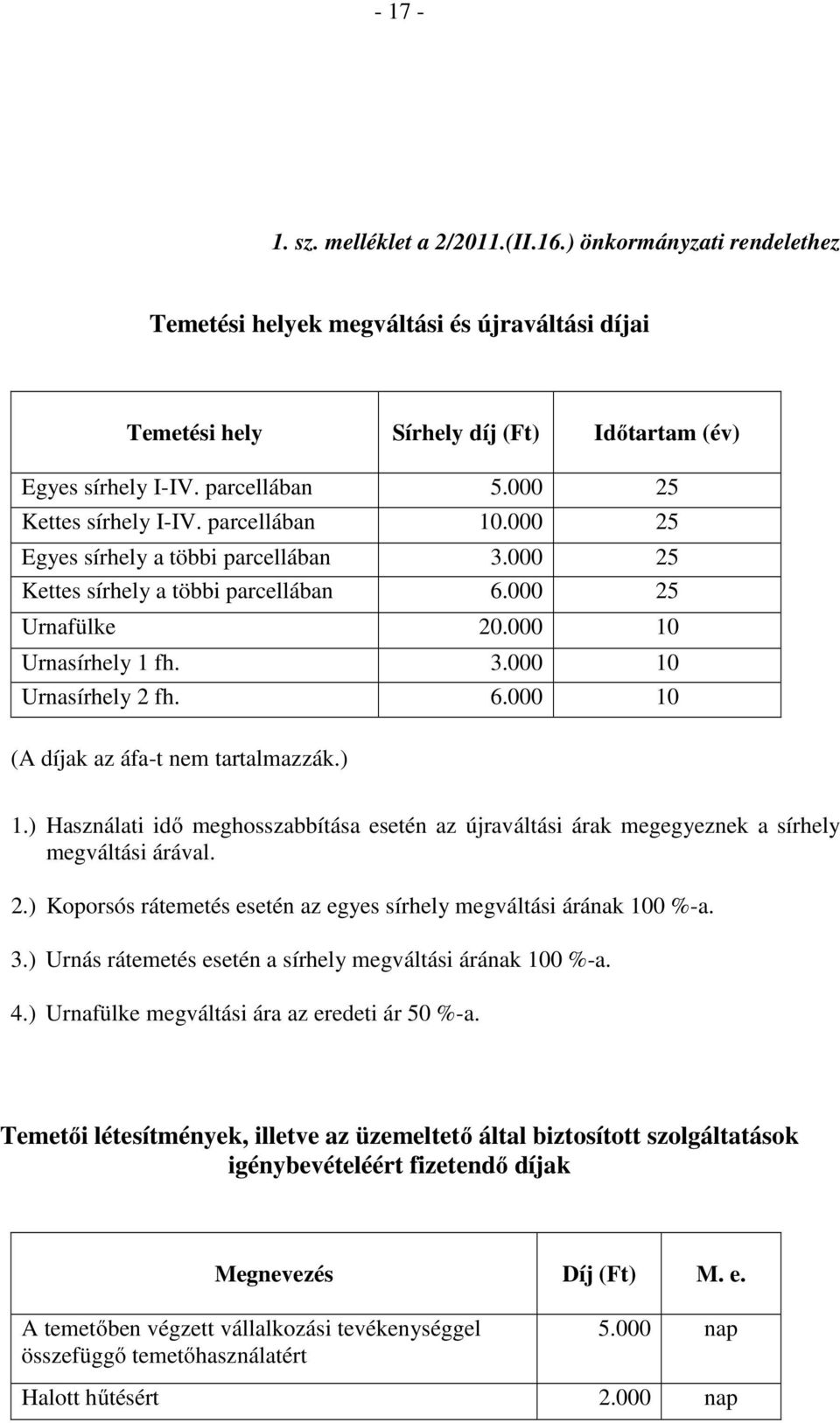 6.000 10 (A díjak az áfa-t nem tartalmazzák.) 1.) Használati idő meghosszabbítása esetén az újraváltási árak megegyeznek a sírhely megváltási árával. 2.