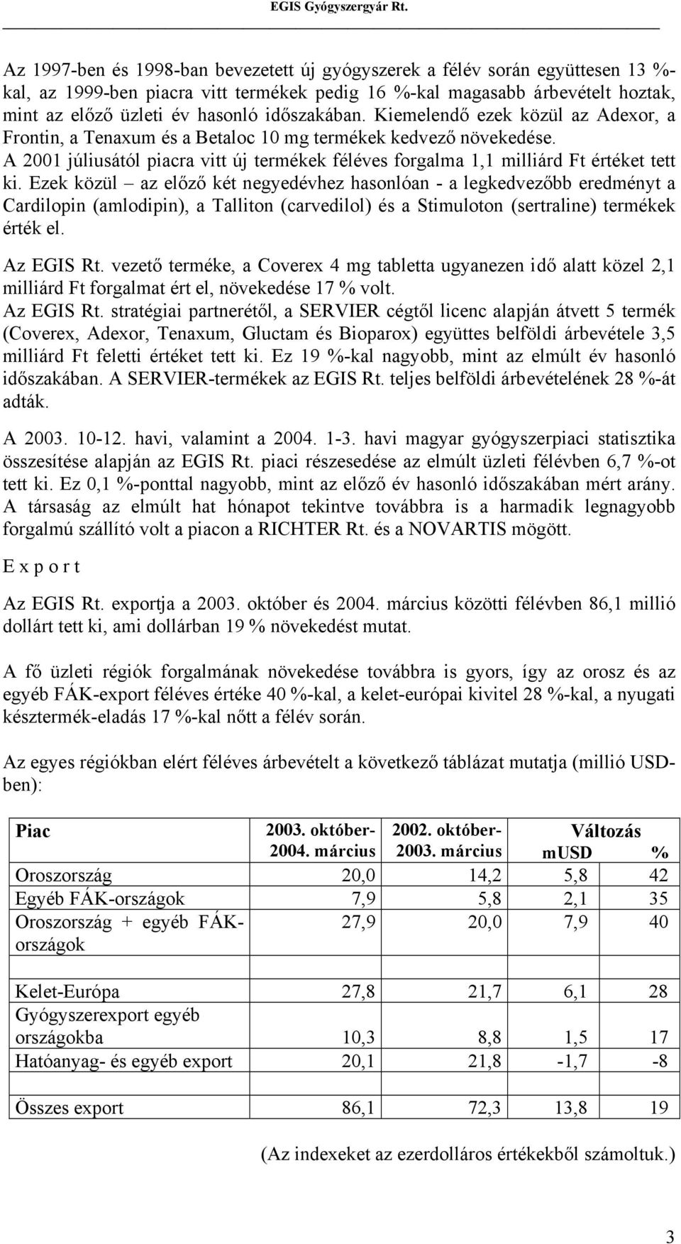 A 2001 júliusától piacra vitt új termékek féléves forgalma 1,1 milliárd Ft értéket tett ki.