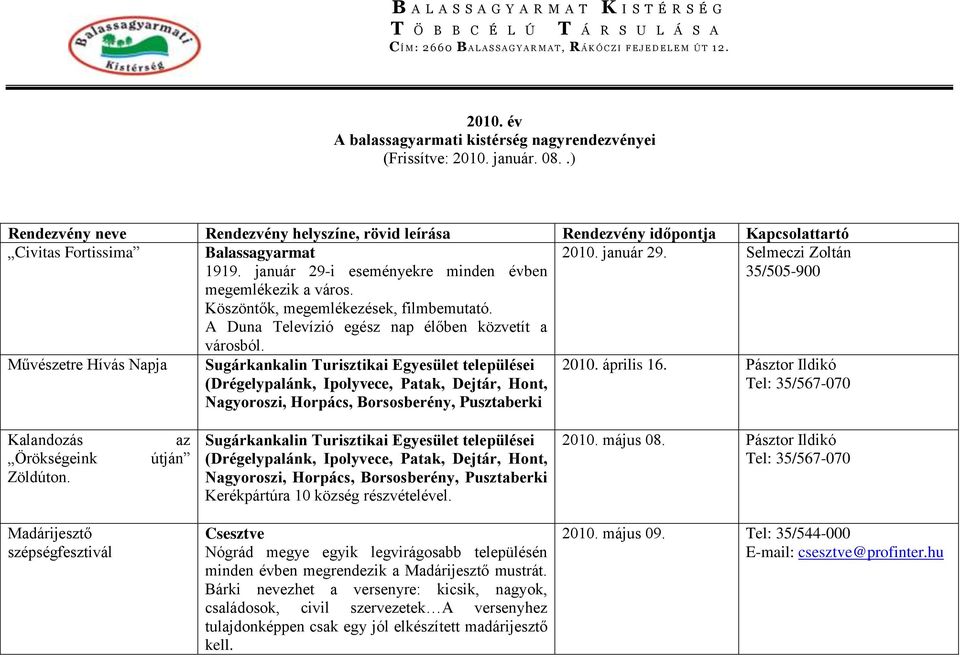 január 29-i eseményekre minden évben megemlékezik a város. Köszöntők, megemlékezések, filmbemutató. A Duna Televízió egész nap élőben közvetít a városból. 2010. január 29.