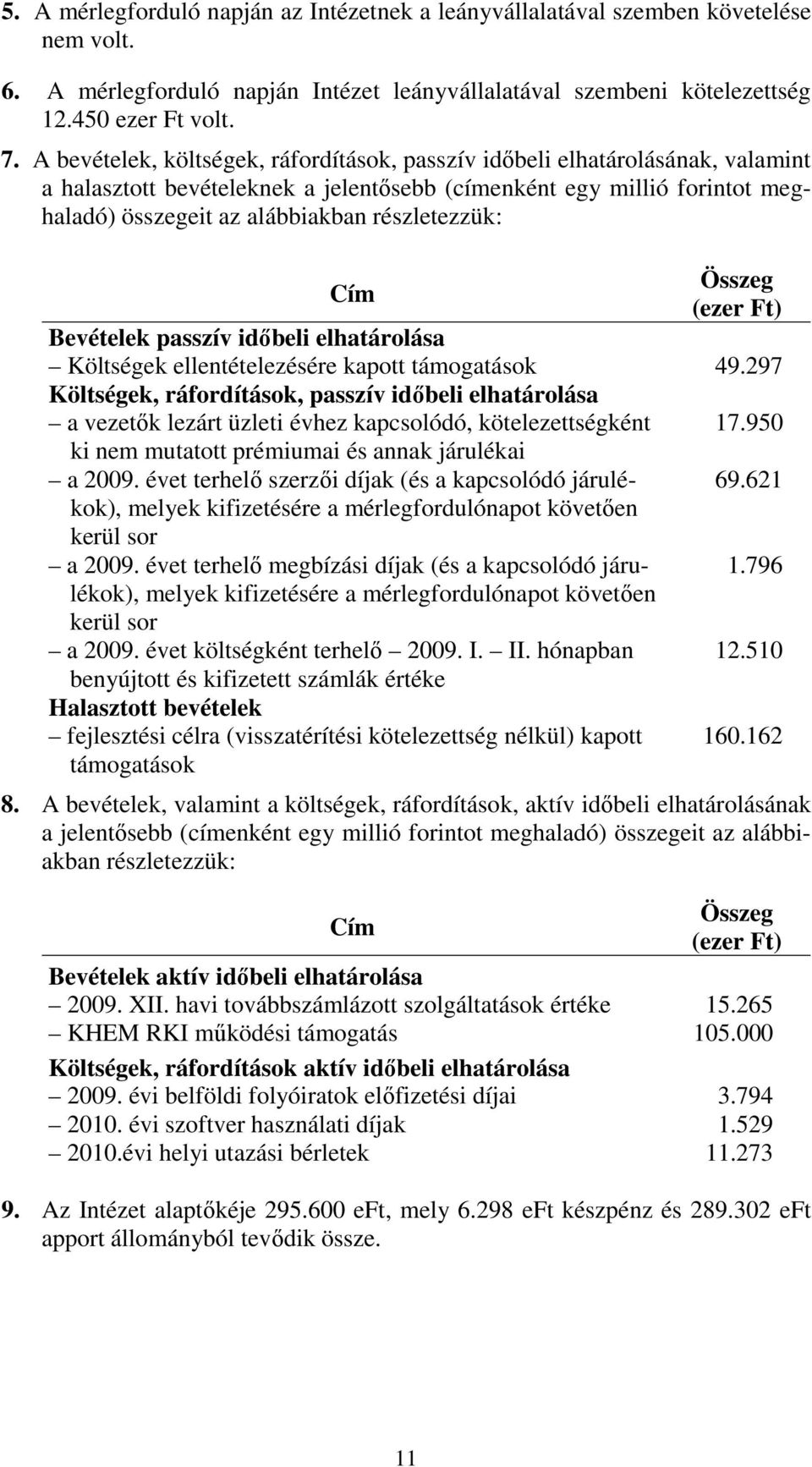 részletezzük: Cím Összeg (ezer Ft) Bevételek passzív idıbeli elhatárolása Költségek ellentételezésére kapott támogatások 49.