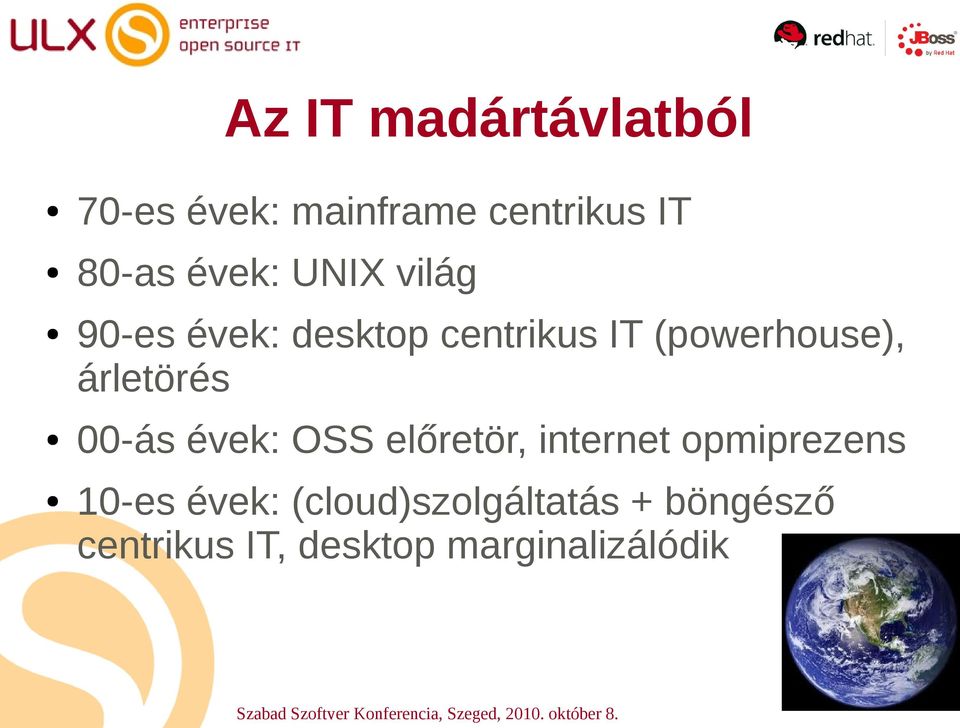 árletörés 00-ás évek: OSS előretör, internet opmiprezens 10-es