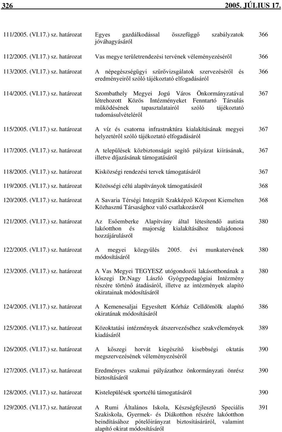 (VI.17.) sz. határozat A víz és csatorna infrastruktúra kialakításának megyei KHO\]HWpUOV]yOyWiMpNR]WDWyHOIRJDGiViUyO 117/2005. (VI.17.) sz. határozat $ WHOHS OpVHN N ]EL]WRQViJiW VHJtW SiO\i]DW NLtUiViQDN illetve díjazásának támogatásáról 366 367 367 367 118/2005.