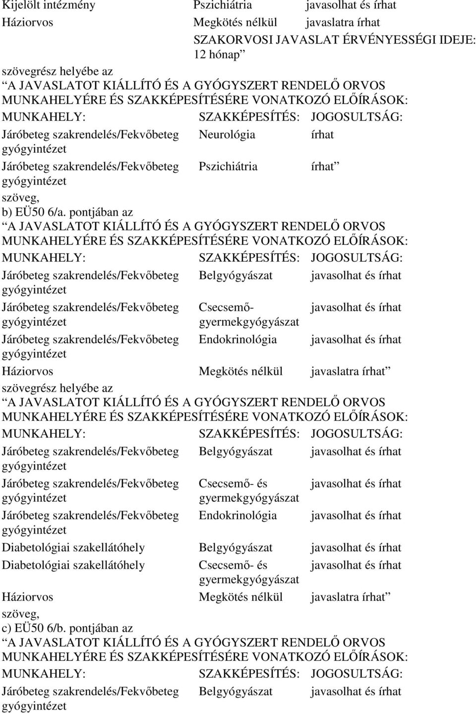 pontjában az Járóbeteg szakrendelés/fekvıbeteg Belgyógyászat javasolhat és írhat Járóbeteg szakrendelés/fekvıbeteg Csecsemı javasolhat és írhat Járóbeteg szakrendelés/fekvıbeteg Endokrinológia