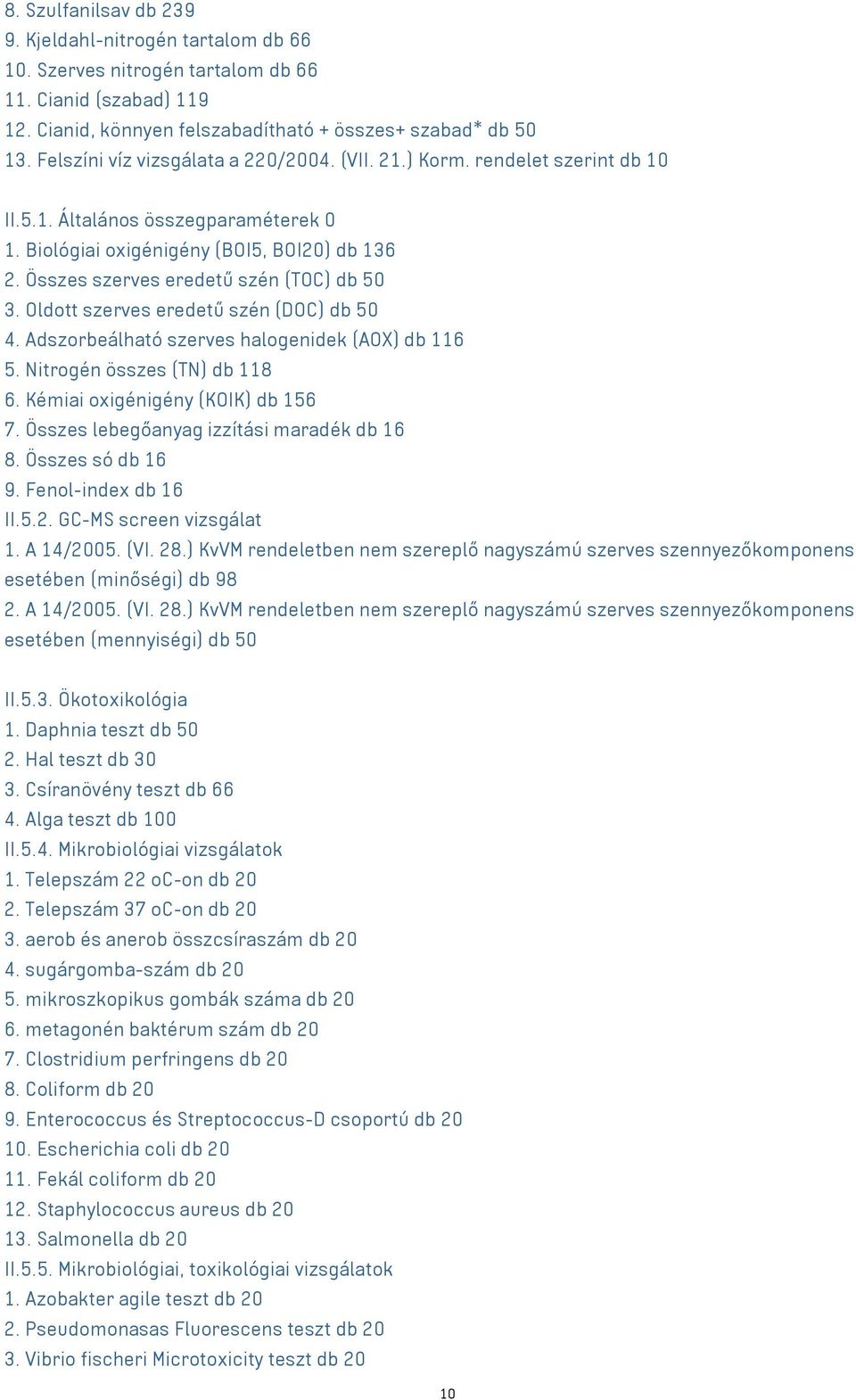 Összes szerves eredetű szén (TOC) db 50 3. Oldott szerves eredetű szén (DOC) db 50 4. Adszorbeálható szerves halogenidek (AOX) db 116 5. Nitrogén összes (TN) db 118 6.