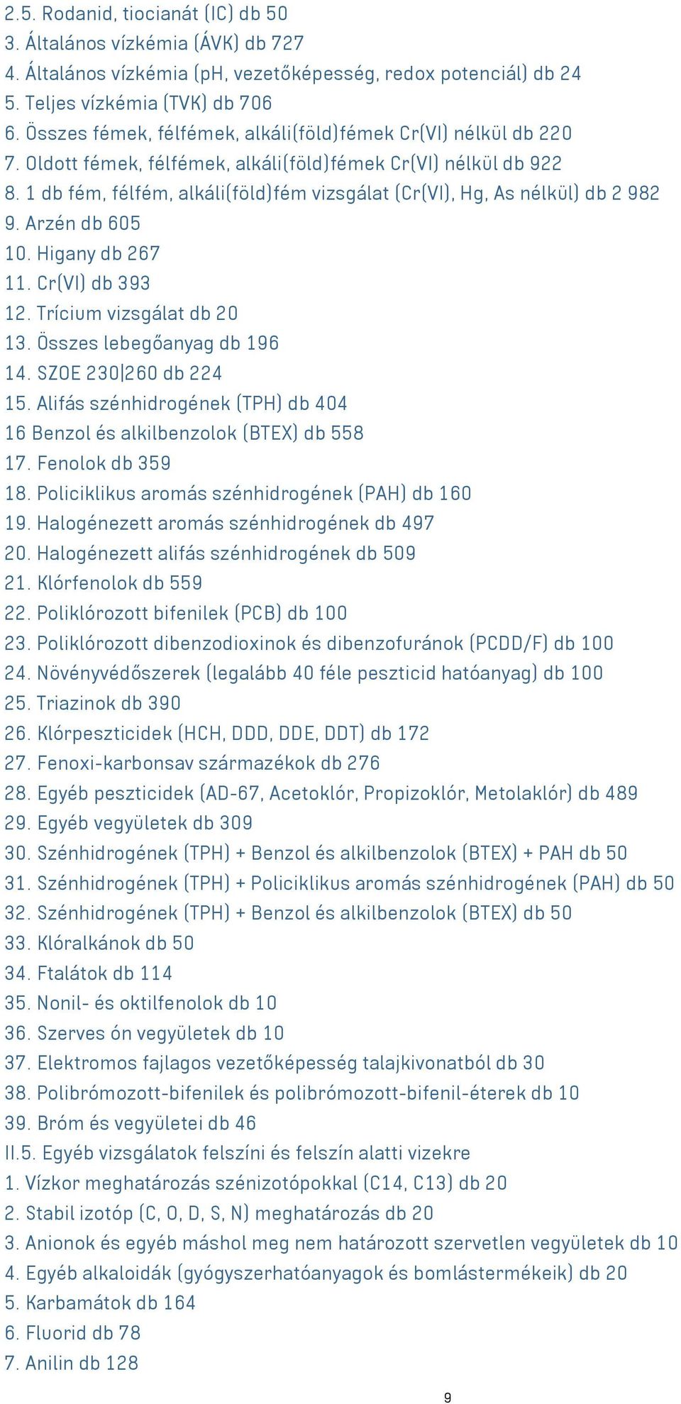 1 db fém, félfém, alkáli(föld)fém vizsgálat (Cr(VI), Hg, As nélkül) db 2 982 9. Arzén db 605 10. Higany db 267 11. Cr(VI) db 393 12. Trícium vizsgálat db 20 13. Összes lebegőanyag db 196 14.