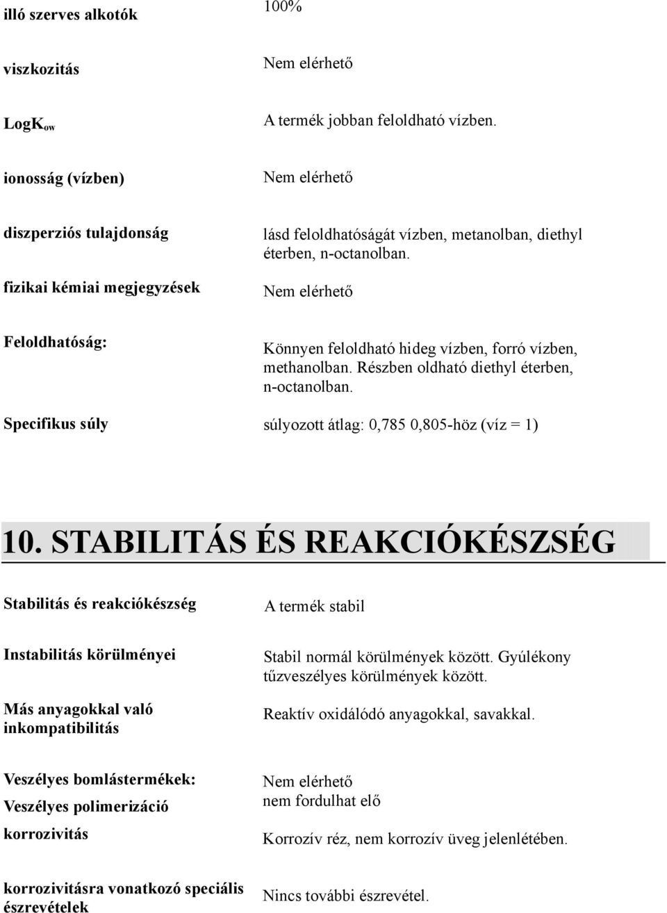 Feloldhatóság: Specifikus súly Könnyen feloldható hideg vízben, forró vízben, methanolban. Részben oldható diethyl éterben, n-octanolban. súlyozott átlag: 0,785 0,805-höz (víz = 1) 10.