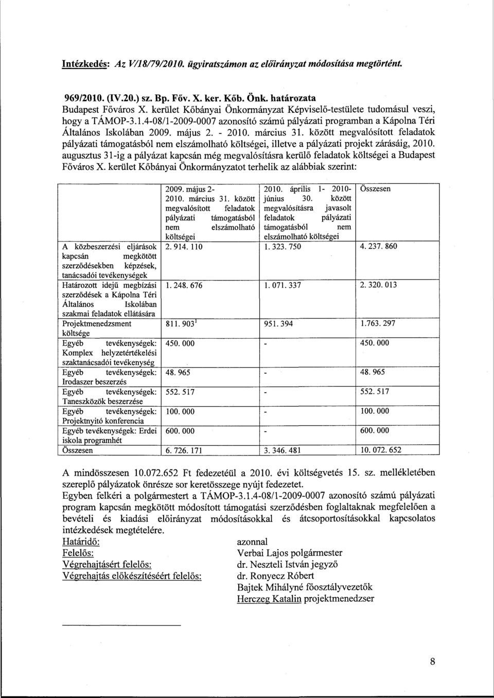 március 31. között megvalósított feladatok pályázati támogatásból nem elszámolható költségei, illetve a pályázati projekt zárásáig, 2010.