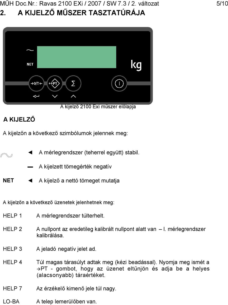 A kijelzett tömegérték negatív NET A kijelző a nettó tömeget mutatja A kijelzőn a következő üzenetek jelenhetnek meg: HELP 1 HELP 2 HELP 3 HELP 4 HELP 7 LO-BA A mérlegrendszer