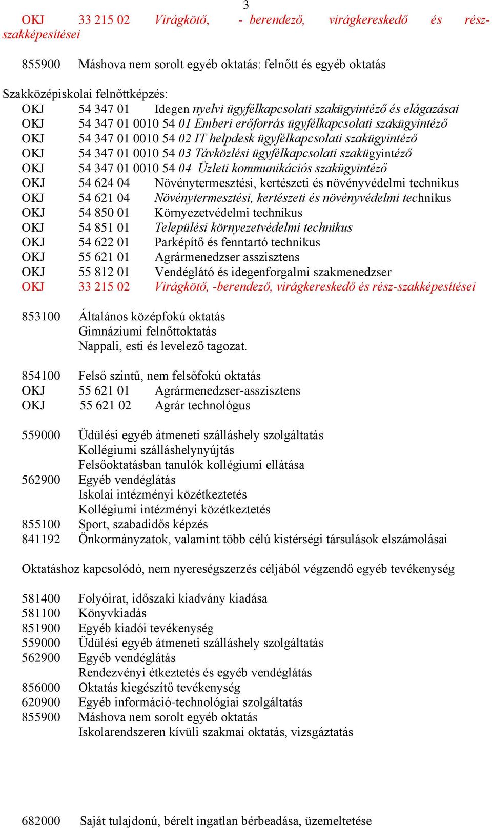 347 01 0010 54 03 Távközlési ügyfélkapcsolati szakügyintéző OKJ 54 347 01 0010 54 04 Üzleti kommunikációs szakügyintéző OKJ 54 624 04 Növénytermesztési, kertészeti és növényvédelmi technikus OKJ 54