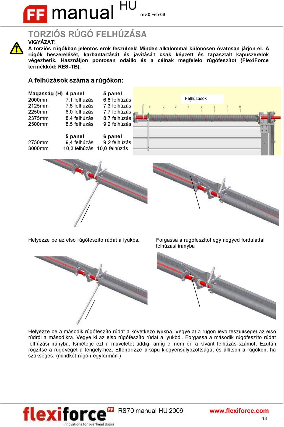 A felhúzások száma a rúgókon: Magasság (H) 4 panel 5 panel 2000mm 7.1 felhúzás 6.8 felhúzás 2125mm 7.6 felhúzás 7.3 felhúzás 2250mm 8.0 felhúzás 7.7 felhúzás 2375mm 8.4 felhúzás 8.7 felhúzás 2500mm 8.