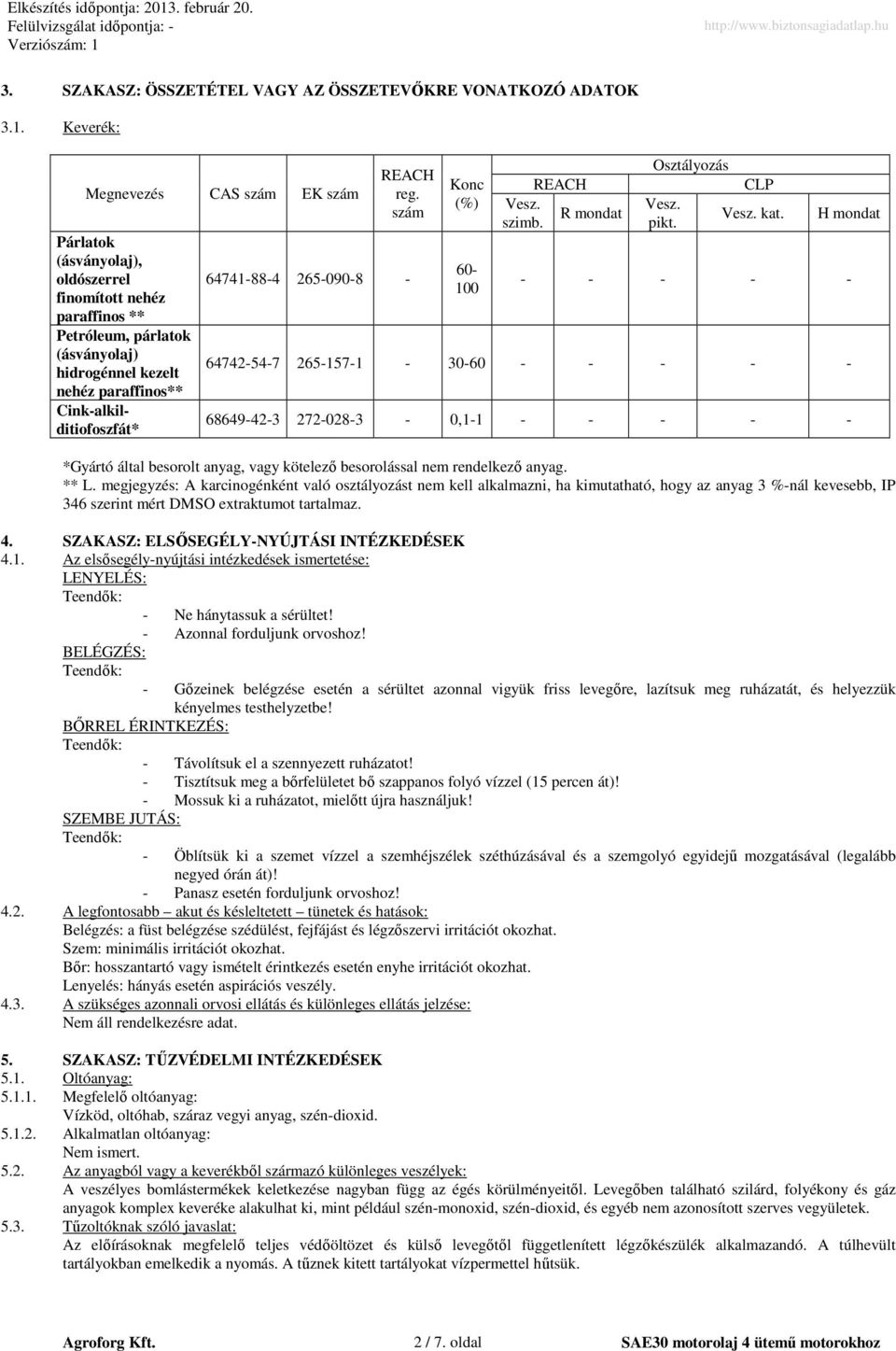 REACH reg. szám 64741884 2650908 Konc (%) 60 100 REACH Vesz. R mondat szimb. Osztályozás Vesz. pikt. CLP Vesz. kat.