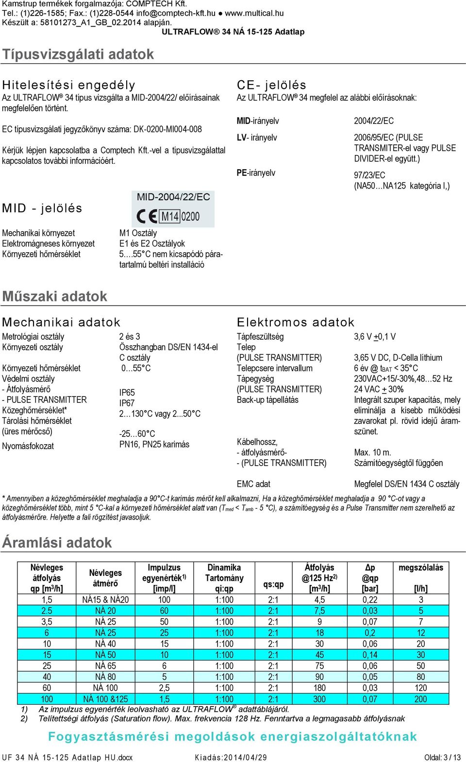 CE- jelölés Az ULTRAFLOW 34 megfelel az alábbi előírásoknak: MID-irányelv LV- irányelv PE-irányelv 2004/22/EC 2006/95/EC (PULSE TRANSMITER-el vagy PULSE DIVIDER-el együtt.