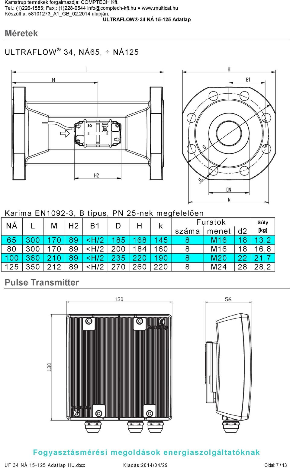 160 8 M16 18 16,8 100 360 210 89 <H/2 235 220 190 8 M20 22 21,7 125 350 212 89 <H/2 270 260 220 8 M24 28