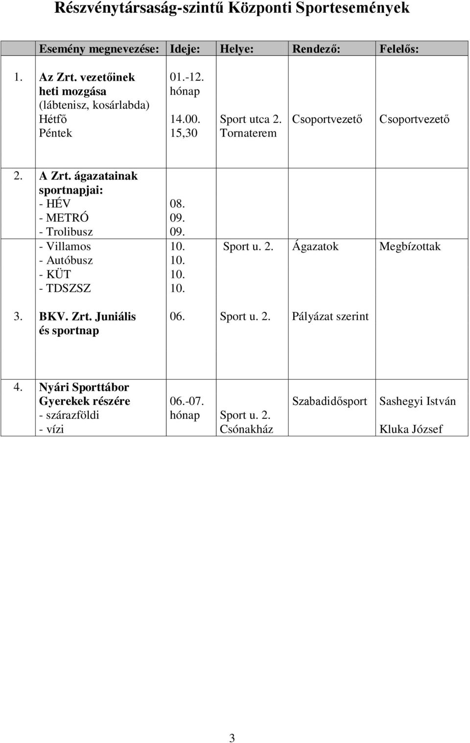 ágazatainak sportnapjai: - HÉV 08. - METRÓ 09. - Trolibusz 09. - Villamos 10. Sport u. 2. Ágazatok Megbízottak - Autóbusz 10. - KÜT 10. - TDSZSZ 10. 3.