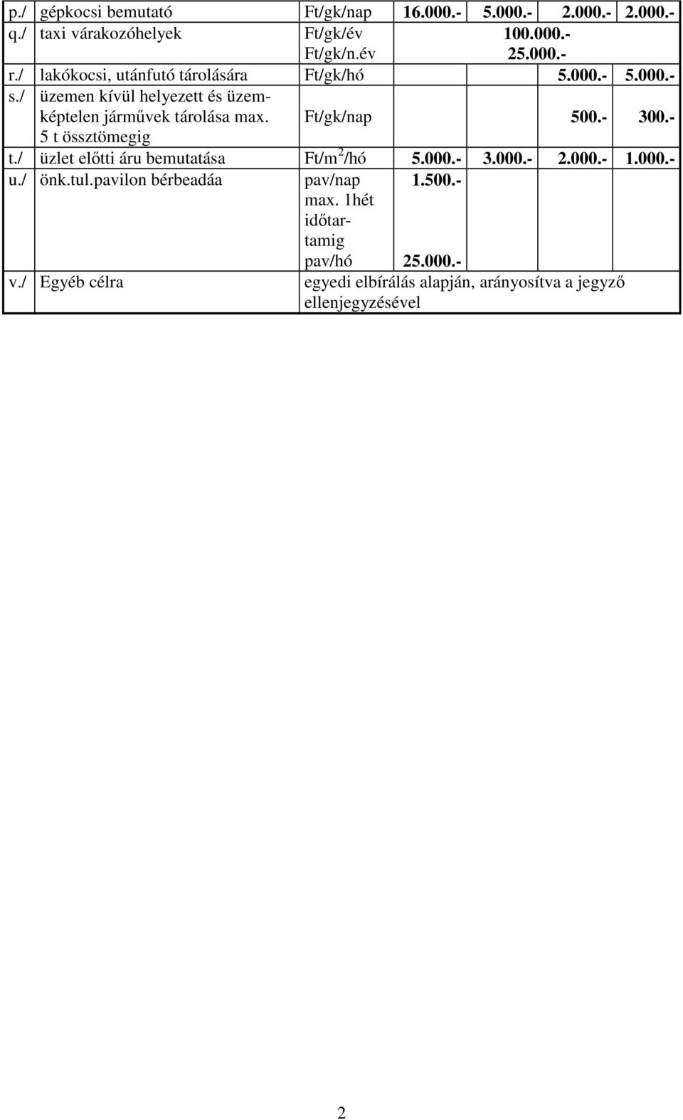 Ft/gk/nap 500.- 300.- 5 t össztömegig t./ üzlet elıtti áru bemutatása Ft/m 2 /hó 5.000.- 3.000.- 2.000.- 1.000.- u./ önk.tul.