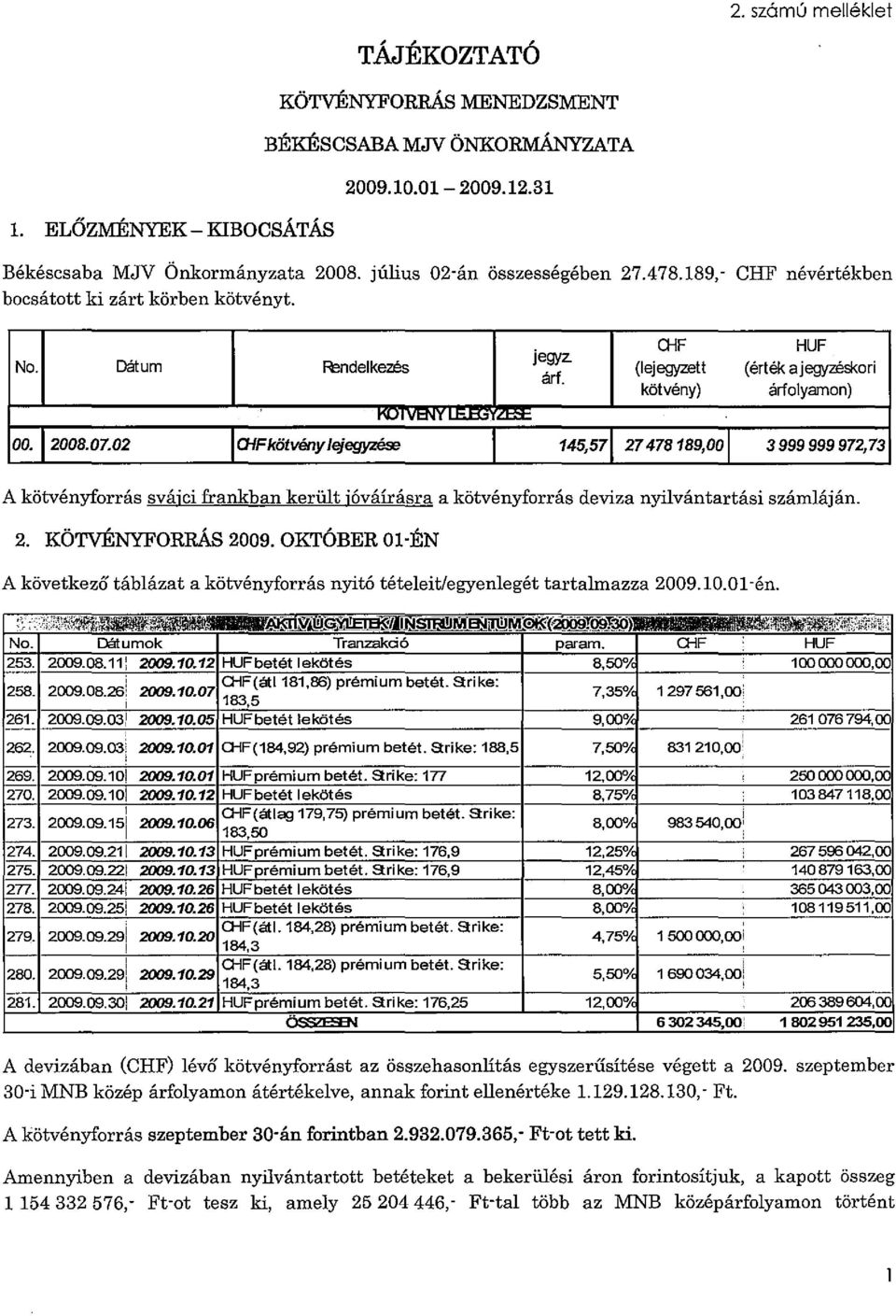 2008.07.02 GiFkötvénylejegyzése 14557 27478 18900 3 999 999 97273 A kötvényforrás svájci frankban került jóváírásra a kötvényforrás deviza nyilvántartási számláján. 2. KÖTVÉNYFORRÁS 2009.