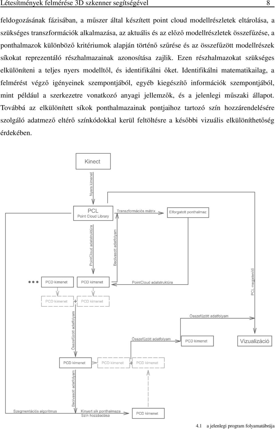 Ezen részhalmazokat szükséges elkülöníteni a teljes nyers modelltől, és identifikálni őket.