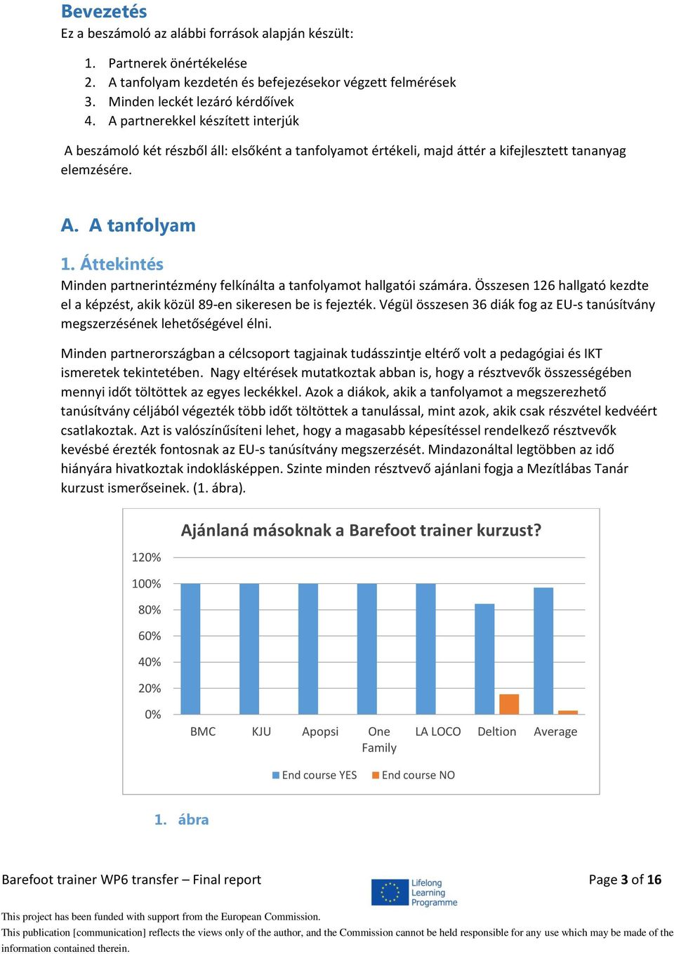 Áttekintés Minden partnerintézmény felkínálta a tanfolyamot hallgatói számára. Összesen 126 hallgató kezdte el a képzést, akik közül 89-en sikeresen be is fejezték.