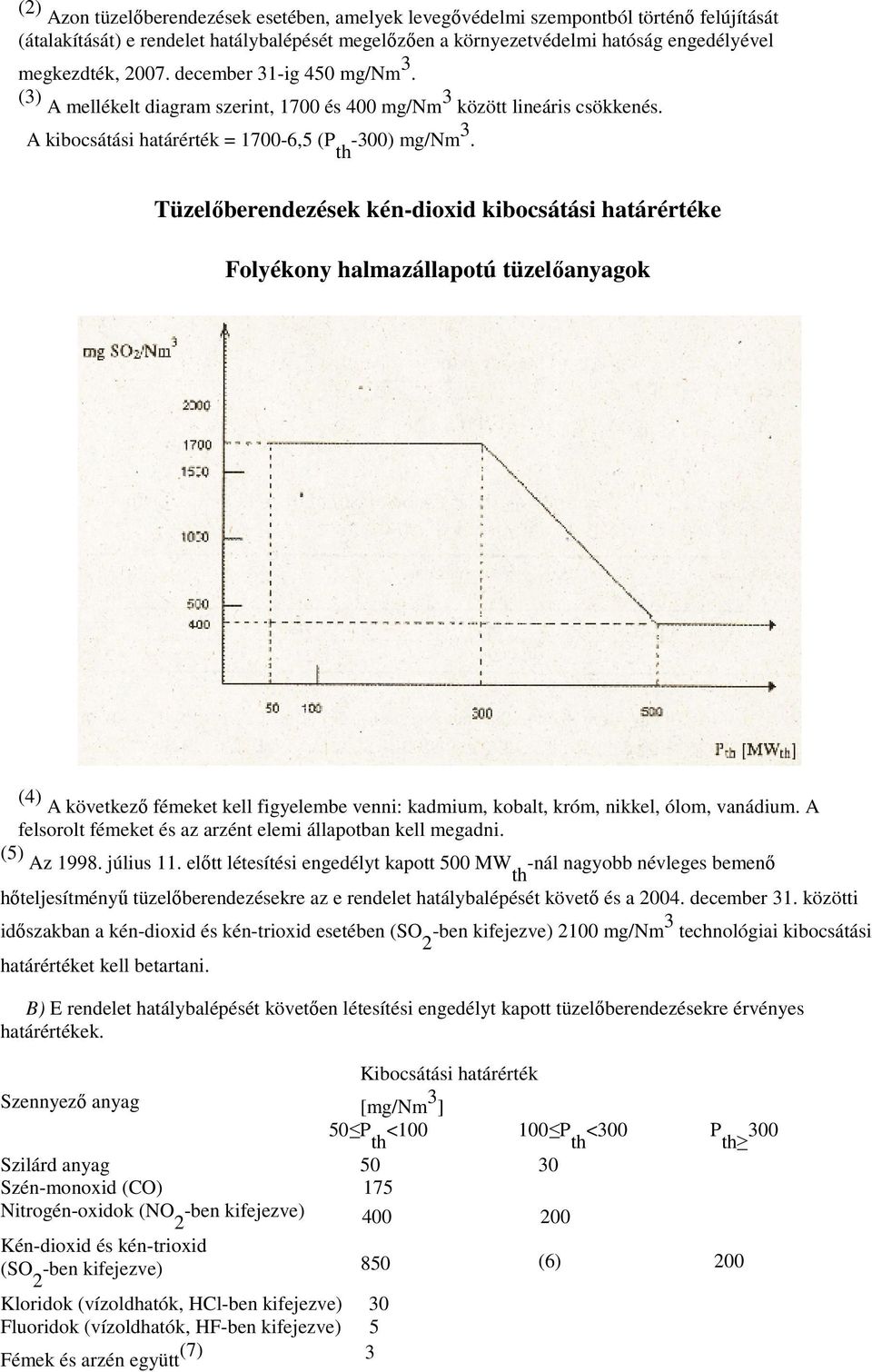 Tüzelıberendezések kén-dioxid kibocsátási határértéke Folyékony halmazállapotú tüzelıanyagok (4) A következı fémeket kell figyelembe venni: kadmium, kobalt, króm, nikkel, ólom, vanádium.