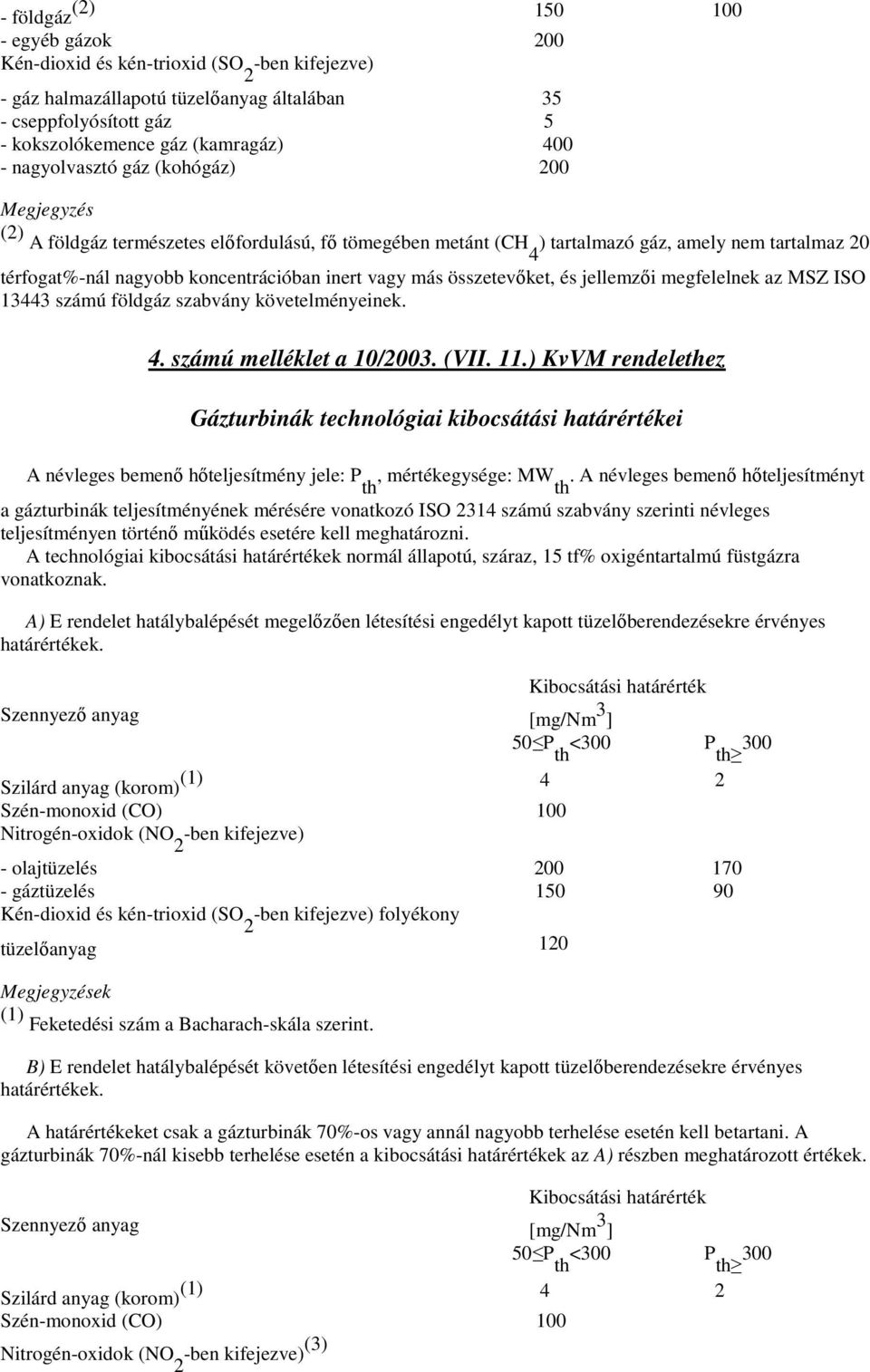 más összetevıket, és jellemzıi megfelelnek az MSZ ISO 13443 számú földgáz szabvány követelményeinek. 4. számú melléklet a 10/2003. (VII. 11.