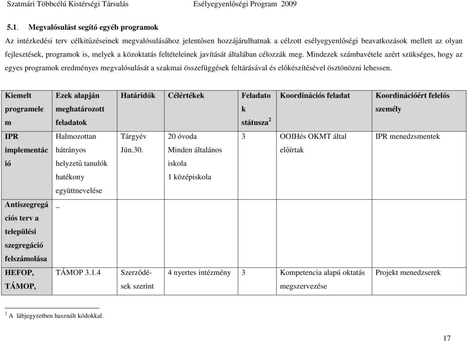 Mindezek számbavétele azért szükséges, hogy az egyes programok eredményes megvalósulását a szakmai összefüggések feltárásával és elıkészítésével ösztönözni lehessen.