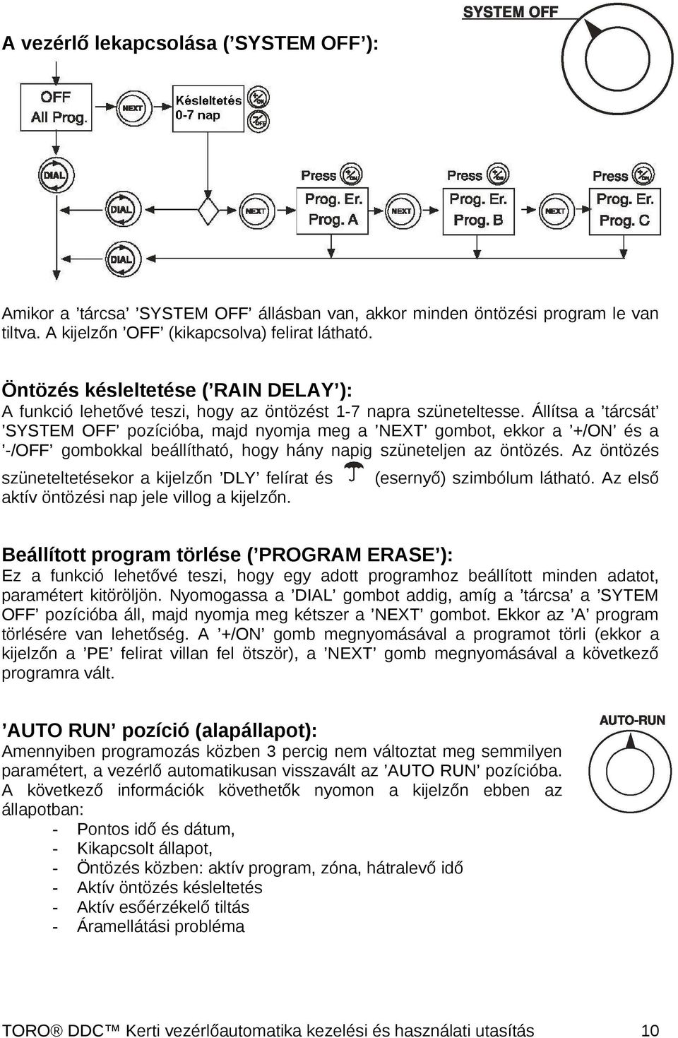 Állítsa a tárcsát SYSTEM OFF pozícióba, majd nyomja meg a NEXT gombot, ekkor a +/ON és a -/OFF gombokkal beállítható, hogy hány napig szüneteljen az öntözés.