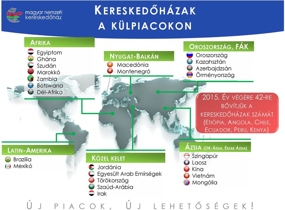 ÉV VÉGÉRE 42-RE BŐVÍTJÜK A KERESKEDŐHÁZAK SZÁMÁT (ETIÓPIA, ANGOLA, CHILE, ECUADOR, PERU, KENYA) LATIN-AMERIKA