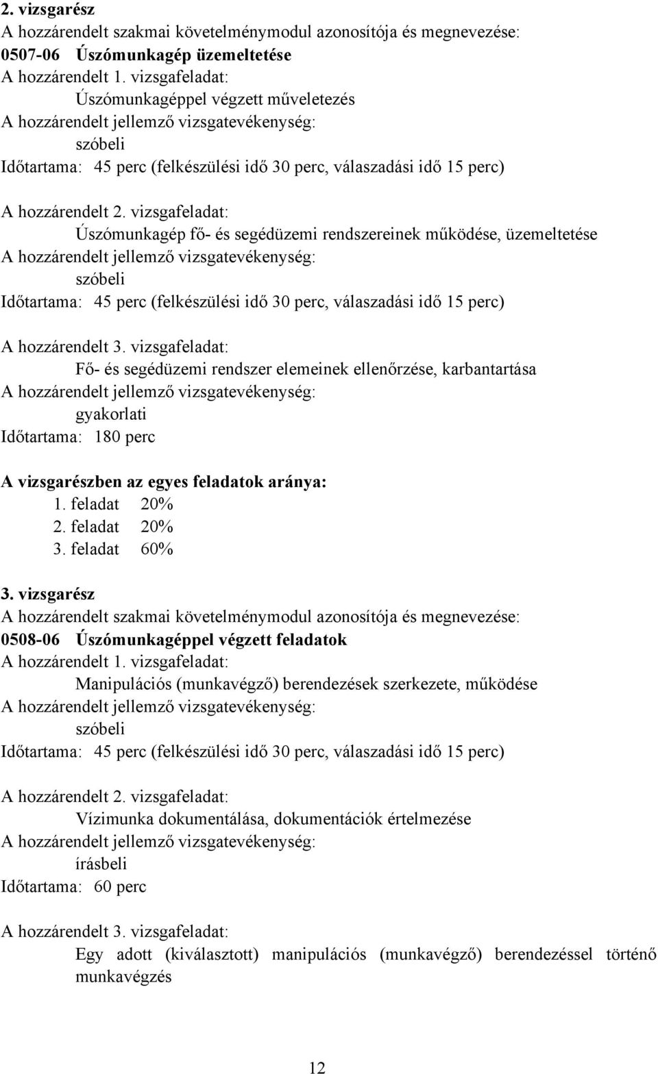 vizsgafeladat: Úszómunkagép fő- és segédüzemi rendszereinek működése, üzemeltetése szóbeli Időtartama: 45 perc (felkészülési idő 30 perc, válaszadási idő 15 perc) hozzárendelt 3.