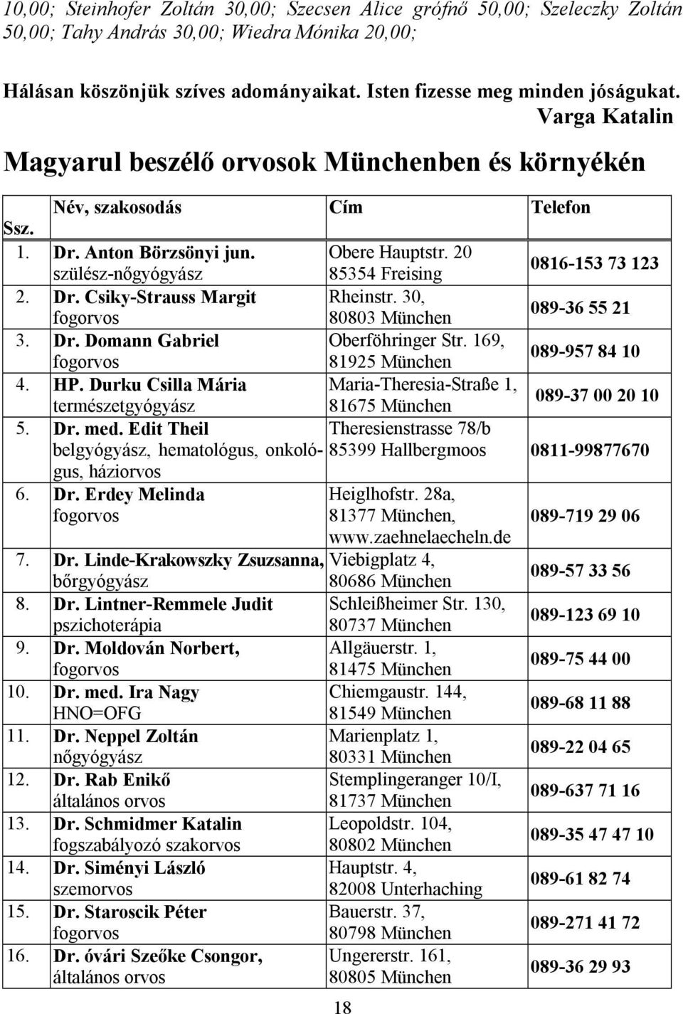 szülész-nőgyógyász 85354 Freising Rheinstr. 30, Dr. Csiky-Strauss Margit fogorvos 80803 München Oberföhringer Str. 169, Dr. Domann Gabriel fogorvos 81925 München Maria-Theresia-Straße 1, HP.