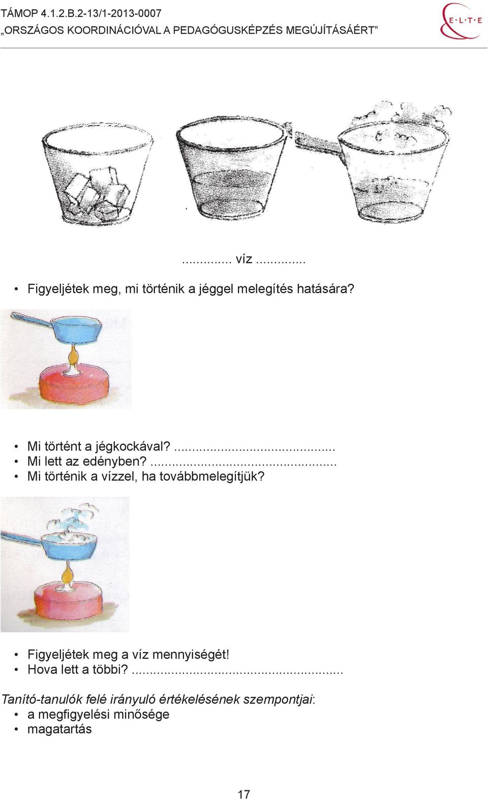 ... Mi lett az edényben?... Mi történik a vízzel, ha továbbmelegítjük?