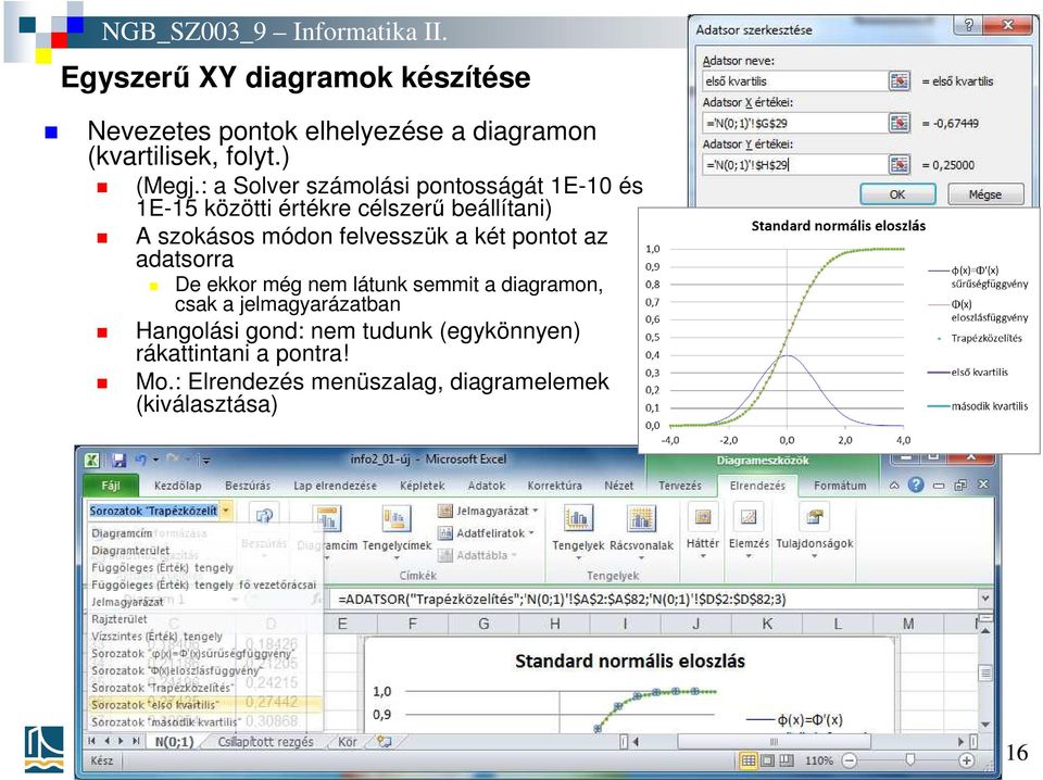 módon felvesszük a két pontot az adatsorra De ekkor még nem látunk semmit a diagramon, csak a