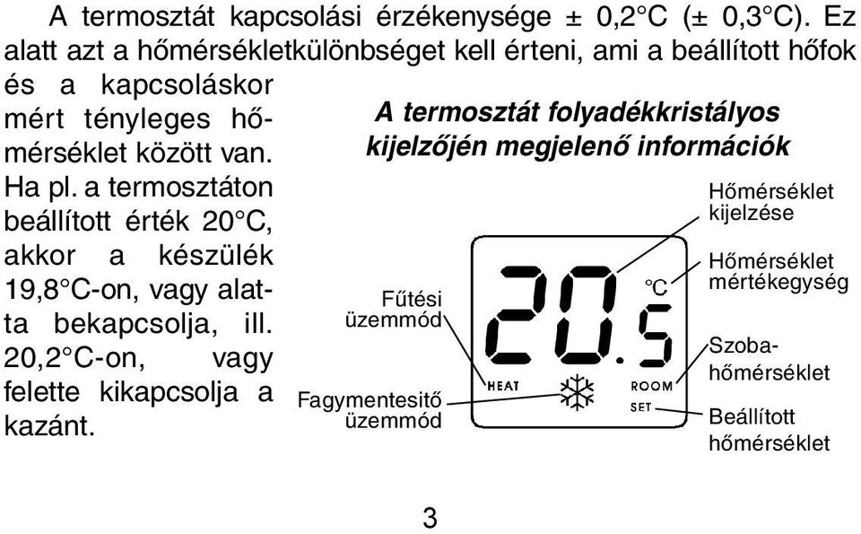Ha pl. a termosztáton beállított érték 20 C, akkor a készülék 19,8 C-on, vagy alatta bekapcsolja, ill.