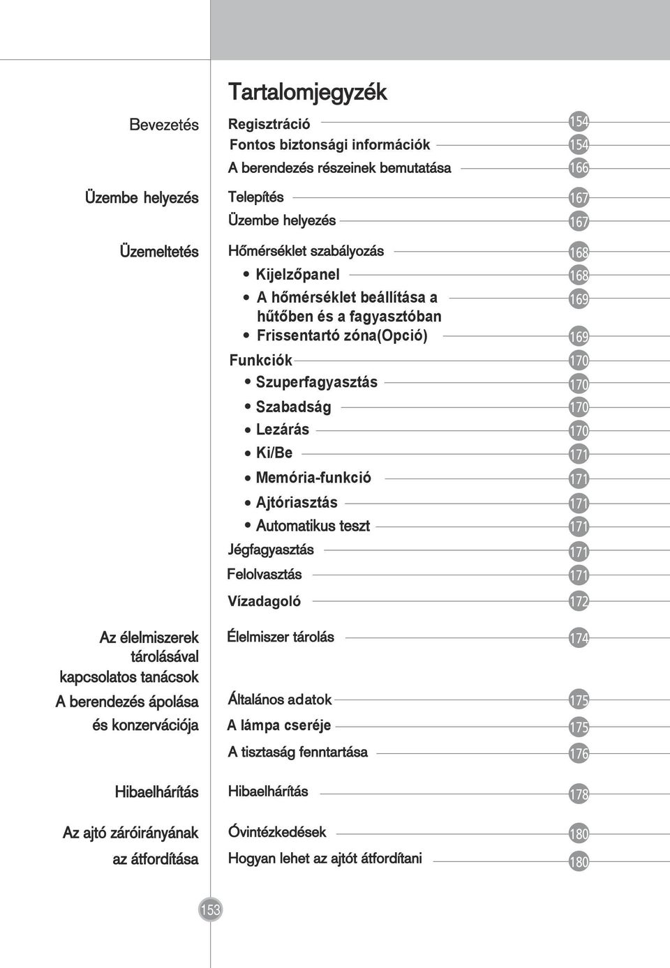 169 170 170 Szabadság Lezárás Ki/Be 170 Memória-funkció 171 Ajtóriasztás