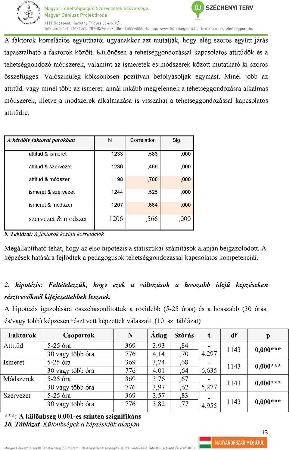 Valószínűleg kölcsönösen pozitívan befolyásolják egymást.