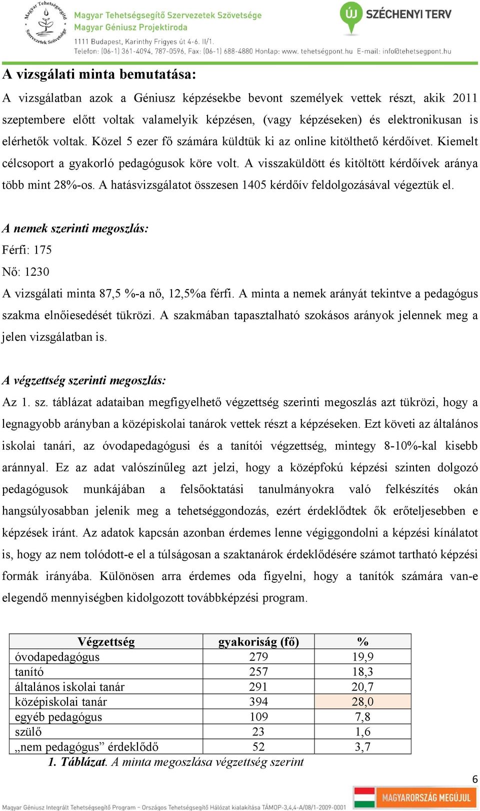 A visszaküldött és kitöltött kérdőívek aránya több mint 28%-os. A hatásvizsgálatot összesen 1405 kérdőív feldolgozásával végeztük el.