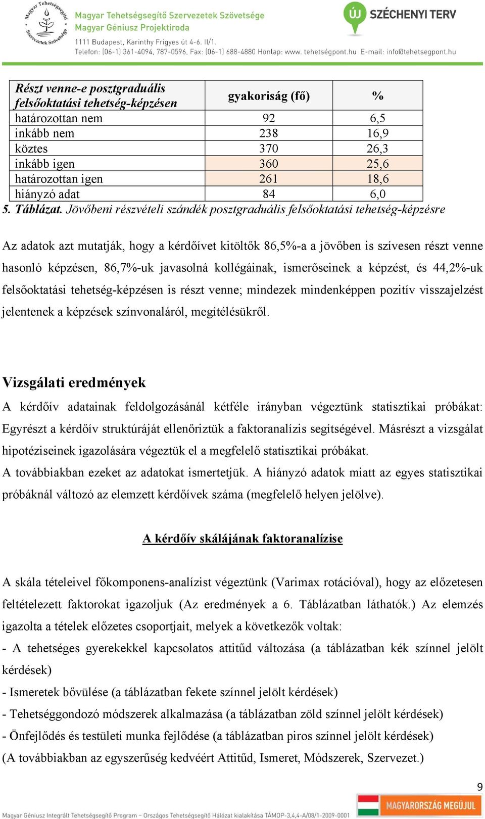 Jövőbeni részvételi szándék posztgraduális felsőoktatási tehetség-képzésre Az adatok azt mutatják, hogy a kérdőívet kitöltők 86,5%-a a jövőben is szívesen részt venne hasonló képzésen, 86,7%-uk