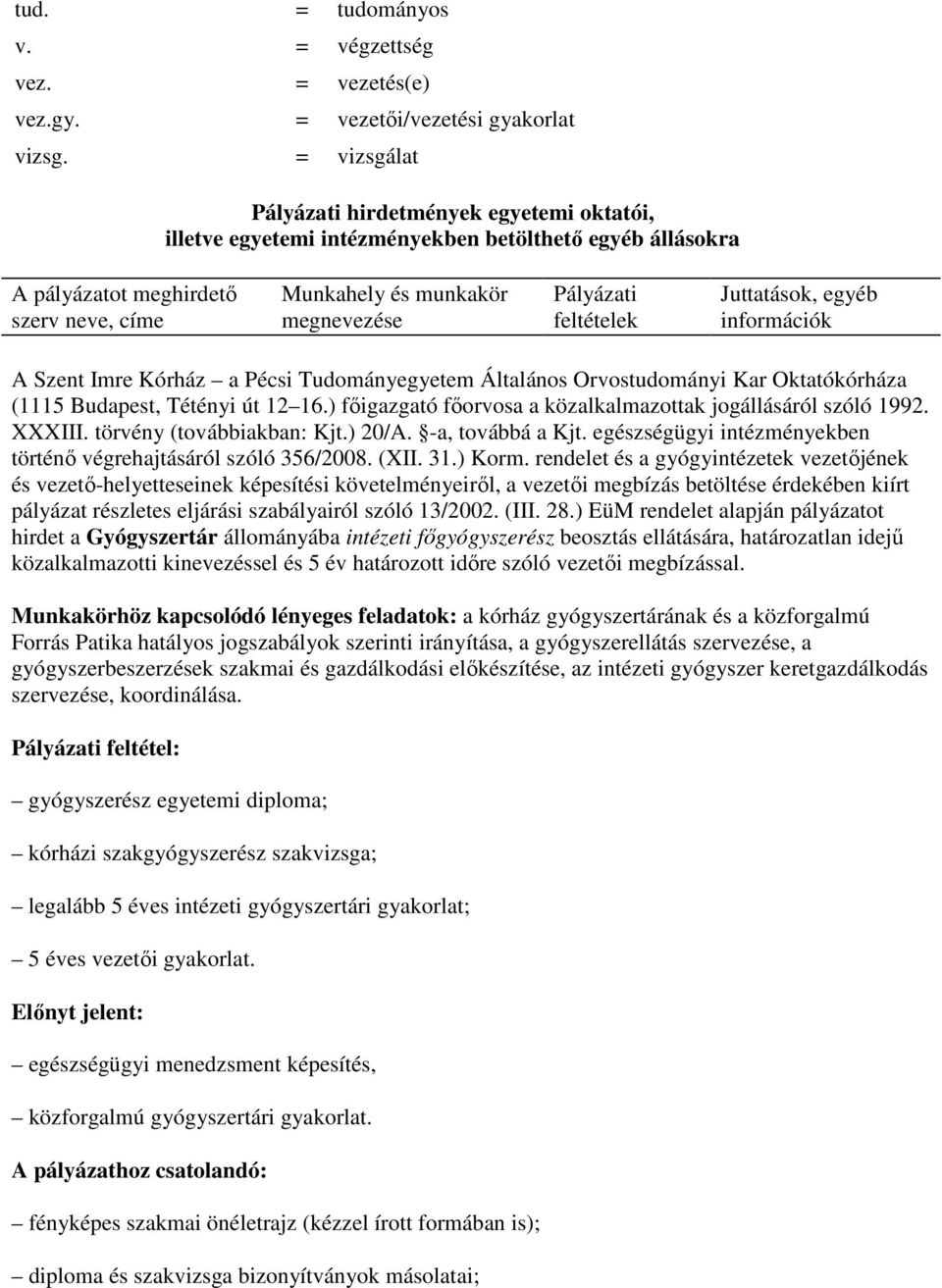 feltételek Juttatások, egyéb információk A Szent Imre Kórház a Pécsi Tudományegyetem Általános Orvostudományi Kar Oktatókórháza (1115 Budapest, Tétényi út 12 16.