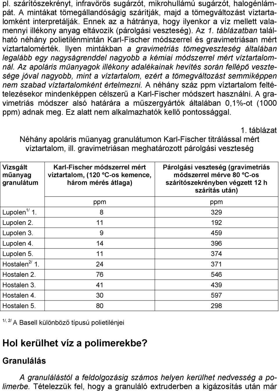 táblázatban található néhány polietilénmintán Karl-Fischer módszerrel és gravimetriásan mért víztartalomérték.