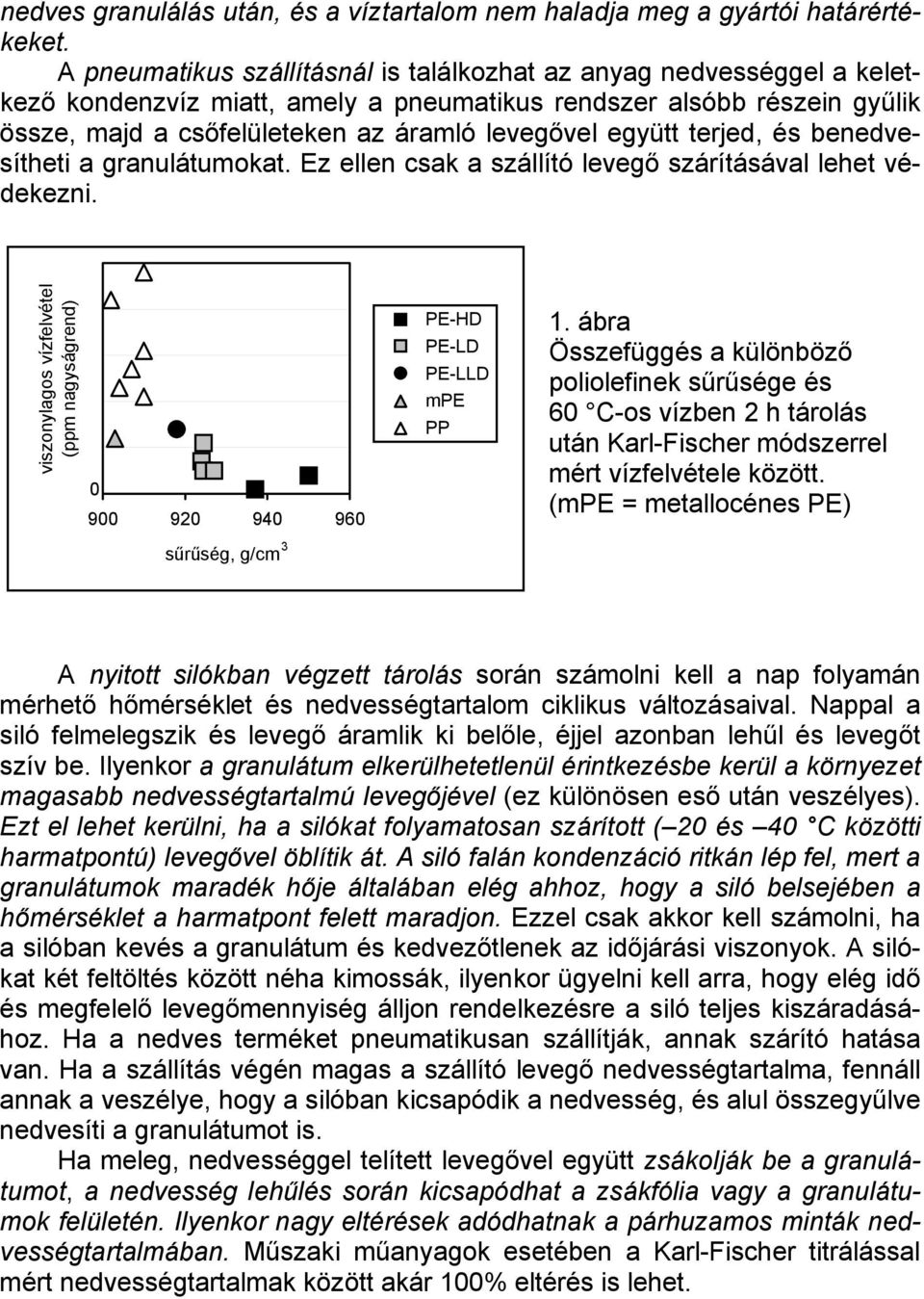 együtt terjed, és benedvesítheti a granulátumokat. Ez ellen csak a szállító levegő szárításával lehet védekezni.