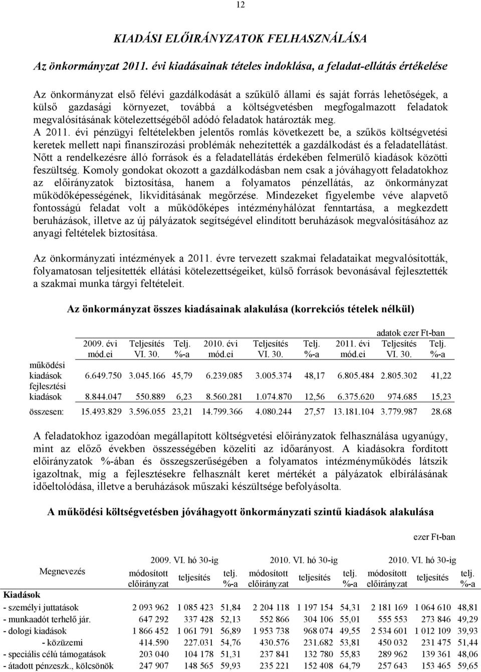 költségvetésben megfogalmazott feladatok megvalósításának kötelezettségéből adódó feladatok határozták meg. A 2011.