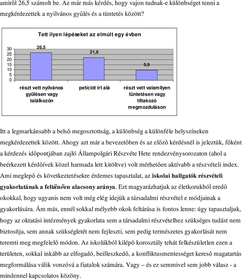 Itt a legmarkánsabb a belső megosztottság, a különbség a különféle helyszíneken megkérdezettek között.