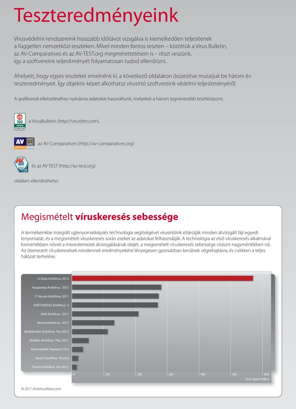 Ahelyett, hogy egyes teszteket emelnénk ki, a következő oldalakon összesítve mutatjuk be három év teszteredményeit. Így objektív képet alkothatsz vírusirtó szoftvereink védelmi teljesítményéről.