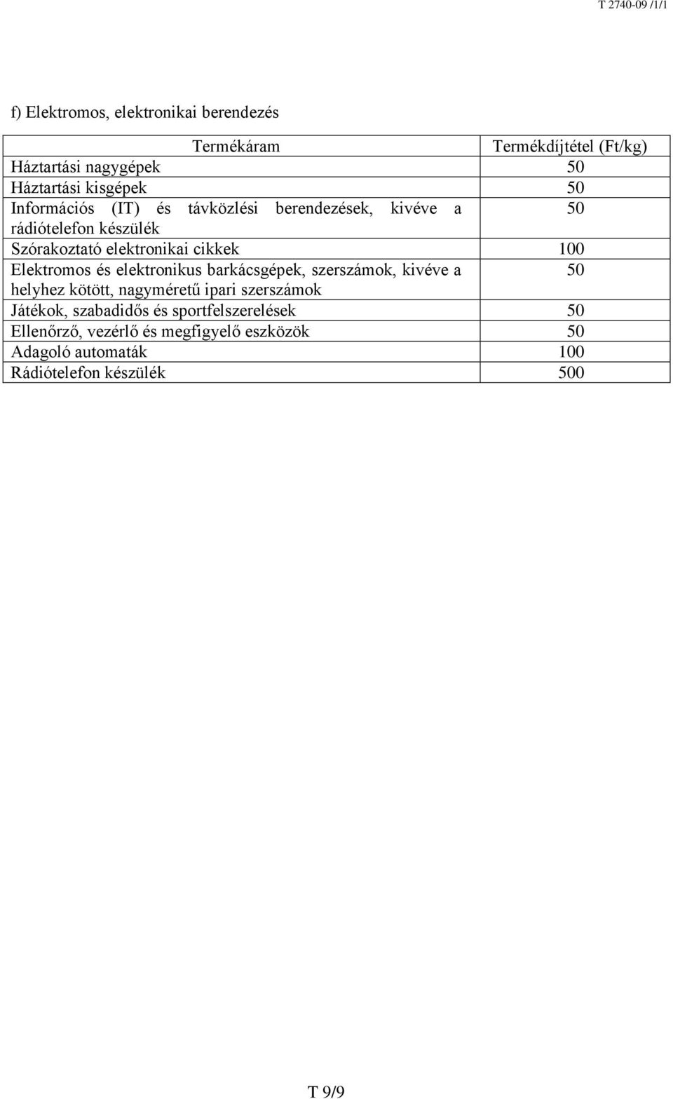 elektronikus barkácsgépek, szerszámok, kivéve a 50 helyhez kötött, nagyméretű ipari szerszámok Játékok,